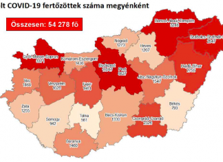 2020.10.23. reggeli koronavírus adatok: 2066 új fertőzött, 47 beteg elhunyt
