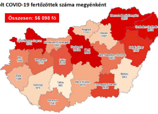 2020.10.24. reggeli koronavírus adatok: 1820 új fertőzött, 38 beteg elhunyt