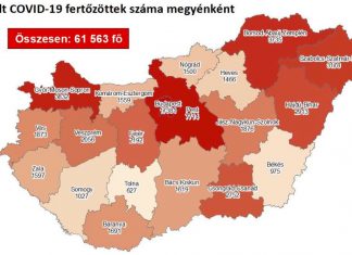 2020.10.26. reggeli koronavírus adatok: 2316 új fertőzött, 47 beteg elhunyt