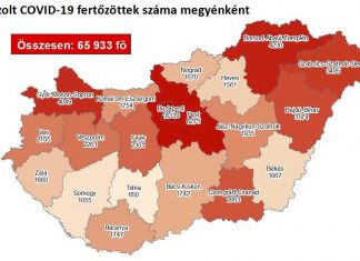 2020.10.28. reggeli koronavírus adatok: 2291 új fertőzött, 43 beteg elhunyt