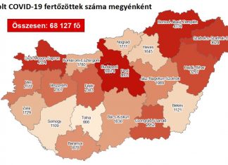 2020.10.29. reggeli koronavírus adatok: 2194 új fertőzött, 56 beteg elhunyt