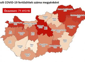 2020.10.30. reggeli koronavírus adatok: 3286 új fertőzött, 65 beteg elhunyt