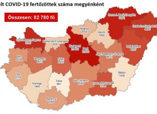 2020.11.02. reggeli koronavírus adatok: 3581 új fertőzött, 70 beteg elhunyt