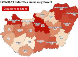 2020.11.06. reggeli koronavírus adatok: 4709 új fertőzött, 103 beteg elhunyt