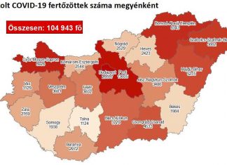 2020.11.07. reggeli koronavírus adatok: 5318 új fertőzött, 107 beteg elhunyt
