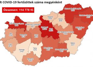 2020.11.09. reggeli koronavírus adatok: 5162 új fertőzött, 55 beteg elhunyt