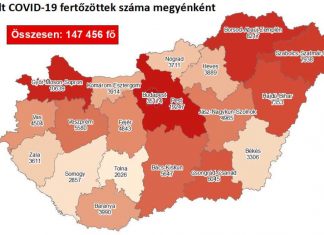 2020.11.16. reggeli koronavírus adatok: 6495 új fertőzött, 93 beteg elhunyt