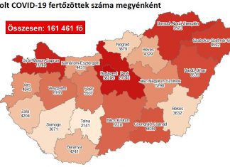 2020.11.19. reggeli koronavírus adatok: 4512 új fertőzött, 92 beteg elhunyt