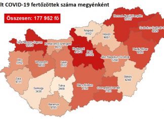 2020.11.23. reggeli koronavírus adatok: 3334 új fertőzött, 91 beteg elhunyt