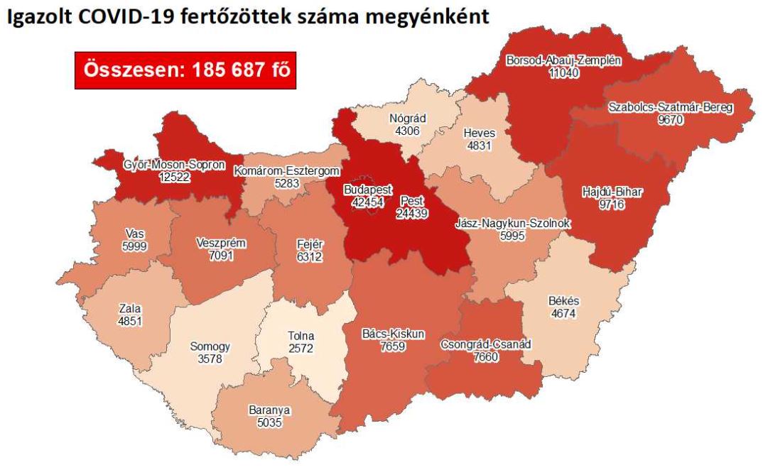 2020.11.25. reggeli koronavírus adatok