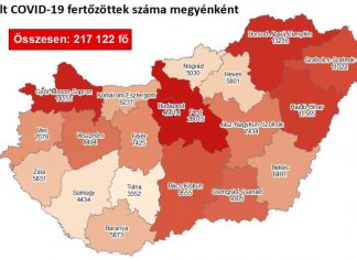 2020.11.30. reggeli koronavírus adatok: 5595 új fertőzött, 151 beteg elhunyt