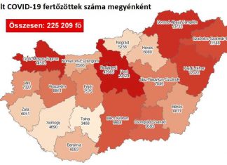 2020.12.02. reggeli koronavírus adatok: 4136 új fertőzött, 165 beteg elhunyt