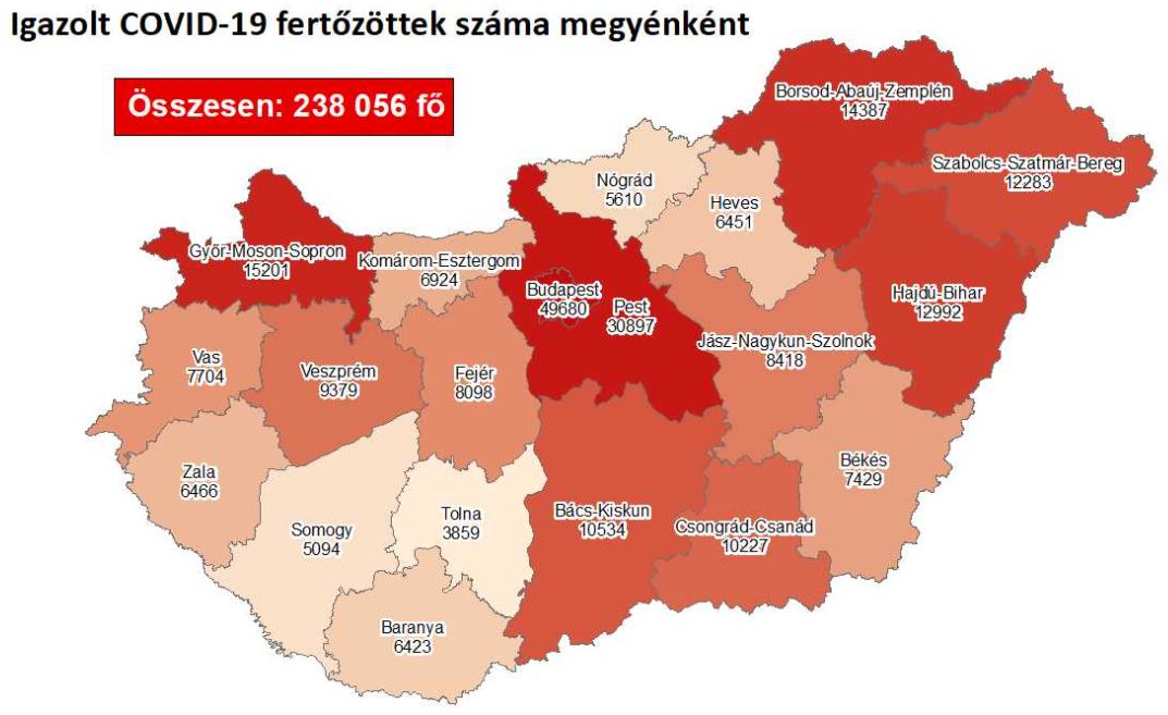 2020.12.04. reggeli koronavírus adatok