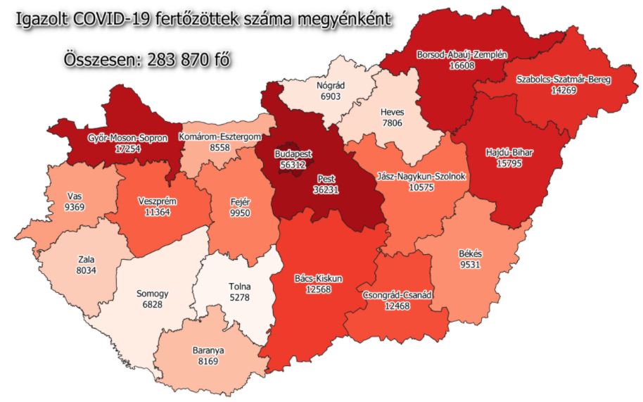 2020.12.14. reggeli koronavírus adatok
