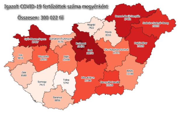 2020.12.19. reggeli koronavírus adatok