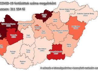 2020.12.24. reggeli koronavírus adatok: 3292 új fertőzött, 113 beteg elhunyt
