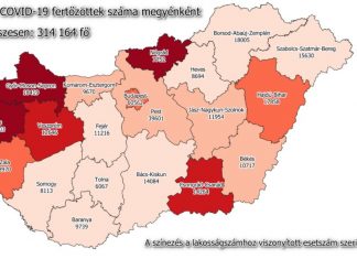 2020.12.25. reggeli koronavírus adatok: 2610 új fertőzött, 104 beteg elhunyt