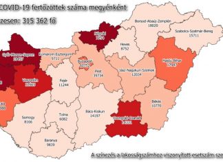2020.12.26. reggeli koronavírus adatok: 1198 új fertőzött, 118 beteg elhunyt