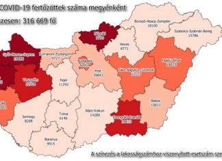 2020.12.28. reggeli koronavírus adatok: 609 új fertőzött, 114 beteg elhunyt