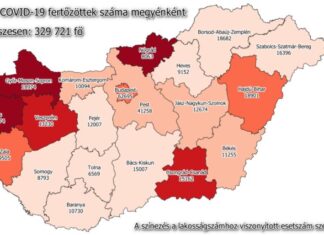 2021.01.05. reggeli koronavírus adatok: 870 új fertőzött, 103 beteg elhunyt