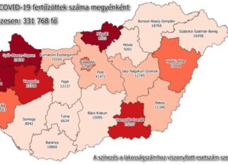 2021.01.06. reggeli koronavírus adatok: 2047 új fertőzött, 118 beteg elhunyt