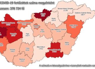 2021.02.09. reggeli koronavírus adatok: 1079 új fertőzött, 94 beteg elhunyt