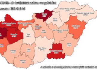 2021.02.10. reggeli koronavírus adatok: 1279 új fertőzött, 98 beteg elhunyt