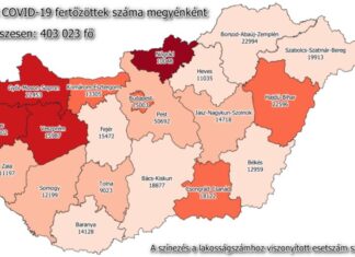 2021.02.21. reggeli koronavírus adatok: 2912 új fertőzött, 47 beteg elhunyt