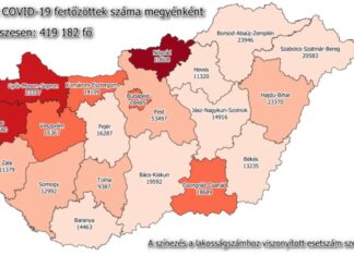 2021.02.26. reggeli koronavírus adatok: 4668 új fertőzött, 123 beteg elhunyt