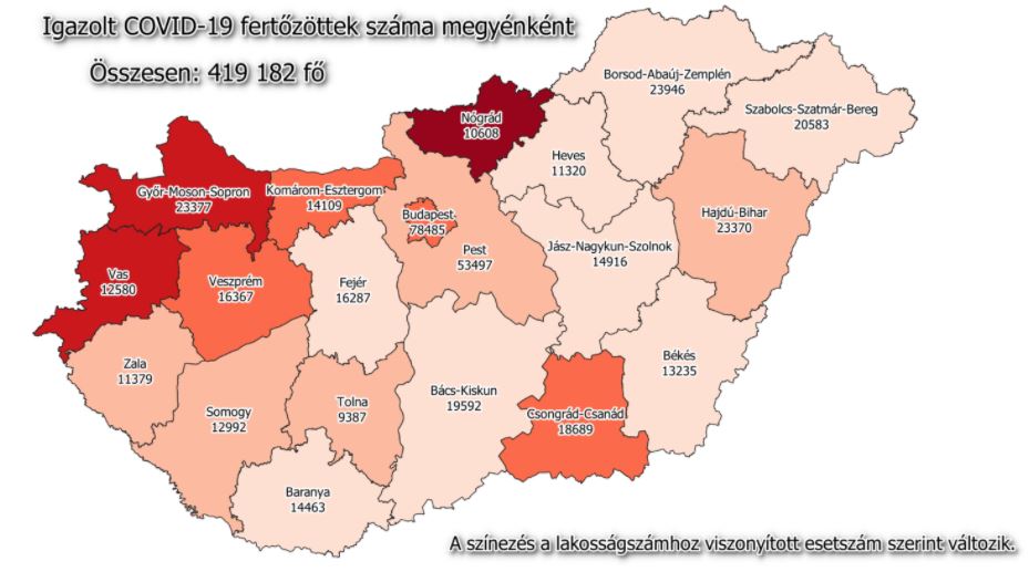 2021.02.26. reggeli koronavírus adatok