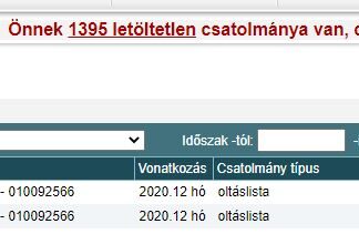 Ma délután sok háziorvos megkapta az AstraZeneca-val, Pfizer-rel és Sputnik V-vel oltandók listáját
