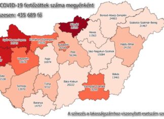 2021.03.02. reggeli koronavírus adatok: 2764 új fertőzött, 130 beteg elhunyt