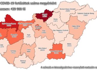 2021.03.03. reggeli koronavírus adatok: 4211 új fertőzött, 136 beteg elhunyt