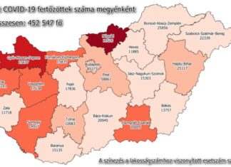 2021.03.05. reggeli koronavírus adatok: 6369 új fertőzött, 143 beteg elhunyt