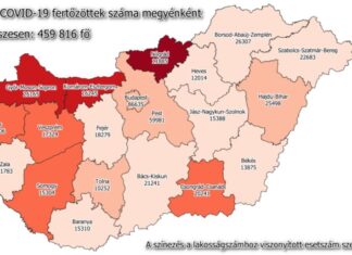 2021.03.06. reggeli koronavírus adatok: 7269 új fertőzött, 146 beteg elhunyt