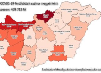 2021.03.08. reggeli koronavírus adatok: 2696 új fertőzött, 115 beteg elhunyt