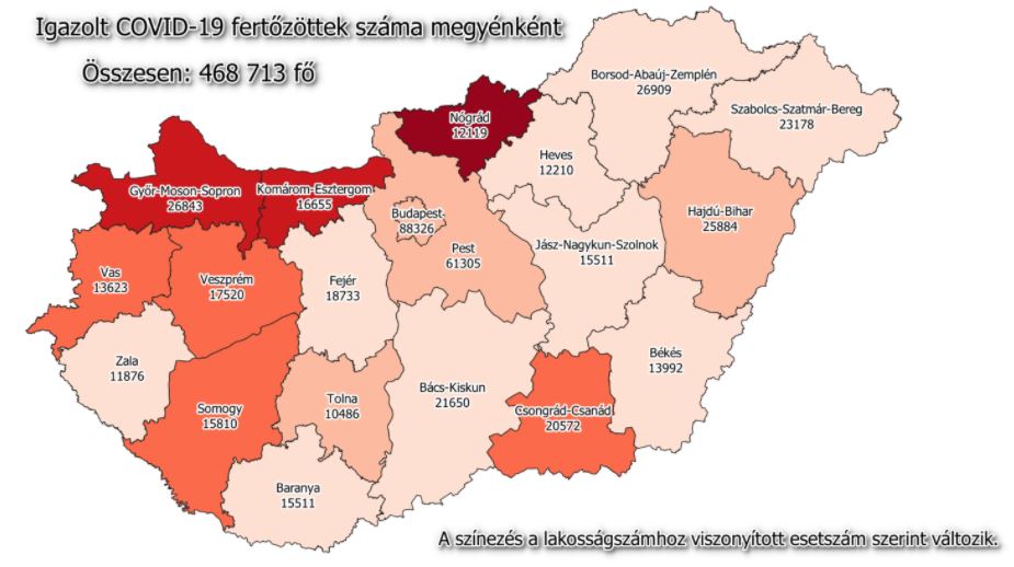 2021.03.08. reggeli koronavírus adatok