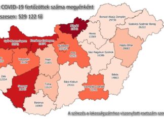 2021.03.16. reggeli koronavírus adatok: 4926 új fertőzött, 143 beteg elhunyt