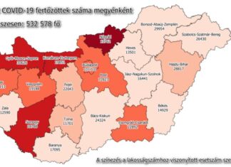 2021.03.17. reggeli koronavírus adatok: 3456 új fertőzött, 195 beteg elhunyt