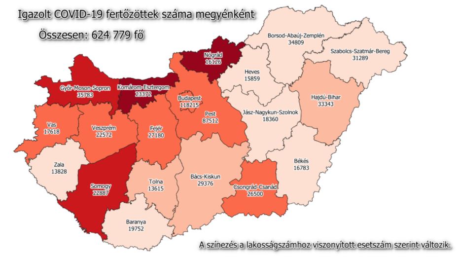 2021.03.27. reggeli koronavírus adatok