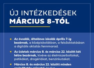 Hétfőtől (március 8-ától) szinte minden bezár