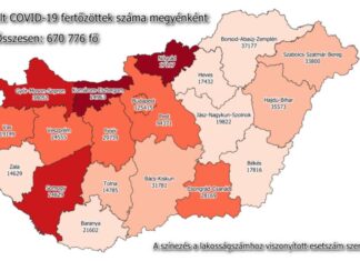 2021.04.02. reggeli koronavírus adatok: 9055 új fertőzött, 267 beteg elhunyt
