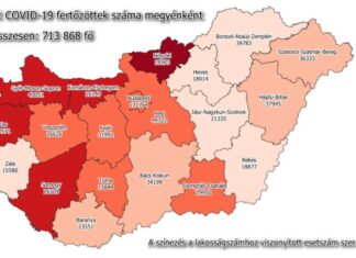 2021.04.10. reggeli koronavírus adatok: 8053 új fertőzött, 245 beteg elhunyt