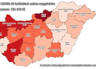 2021.04.14. reggeli koronavírus adatok: 3597 új fertőzött, 285 beteg elhunyt