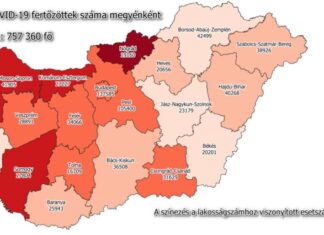 2021.04.21. reggeli koronavírus adatok: 2527 új fertőzött, 207 beteg elhunyt