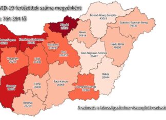 2021.04.23. reggeli koronavírus adatok: 3427 új fertőzött, 207 beteg elhunyt