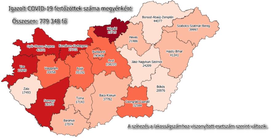 2021.04.30. koronavírus adatok