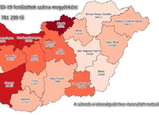 2021.05.01. reggeli koronavírus adatok: 1951 új fertőzött, 161 beteg elhunyt