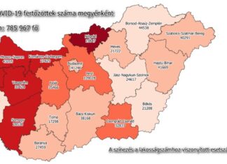 2021.05.05. reggeli koronavírus adatok: 1130 új fertőzött, 128 beteg elhunyt