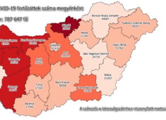2021.05.06. reggeli koronavírus adatok: 1680 új fertőzött, 124 beteg elhunyt